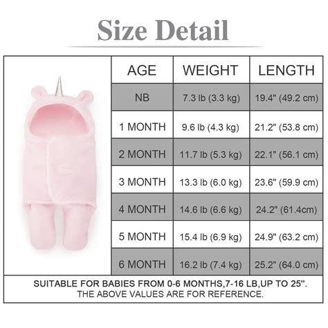 swaddleme swaddle blanket|swaddleme size chart.